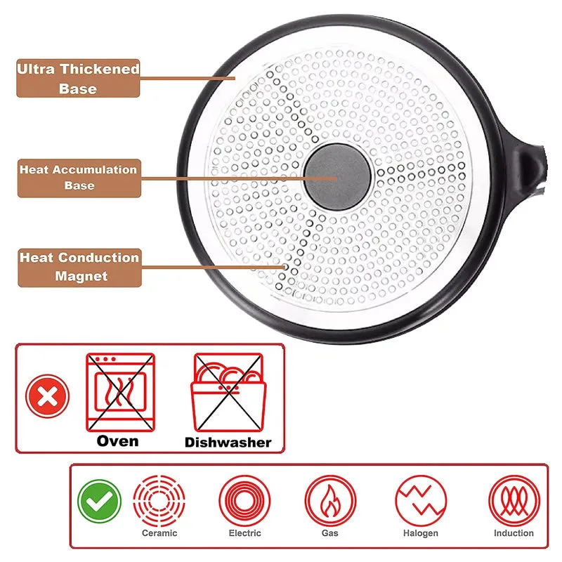 28Cm Triple Sharing Non-Stick Pan