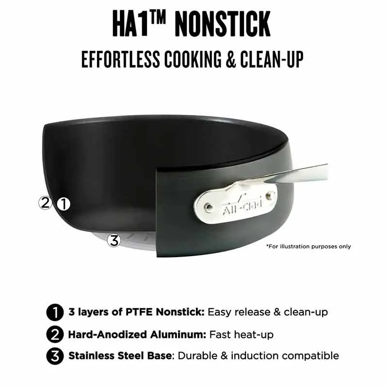 All-Clad HA1 Hard Anodized Nonstick 8" & 10" Fry Pan Set
