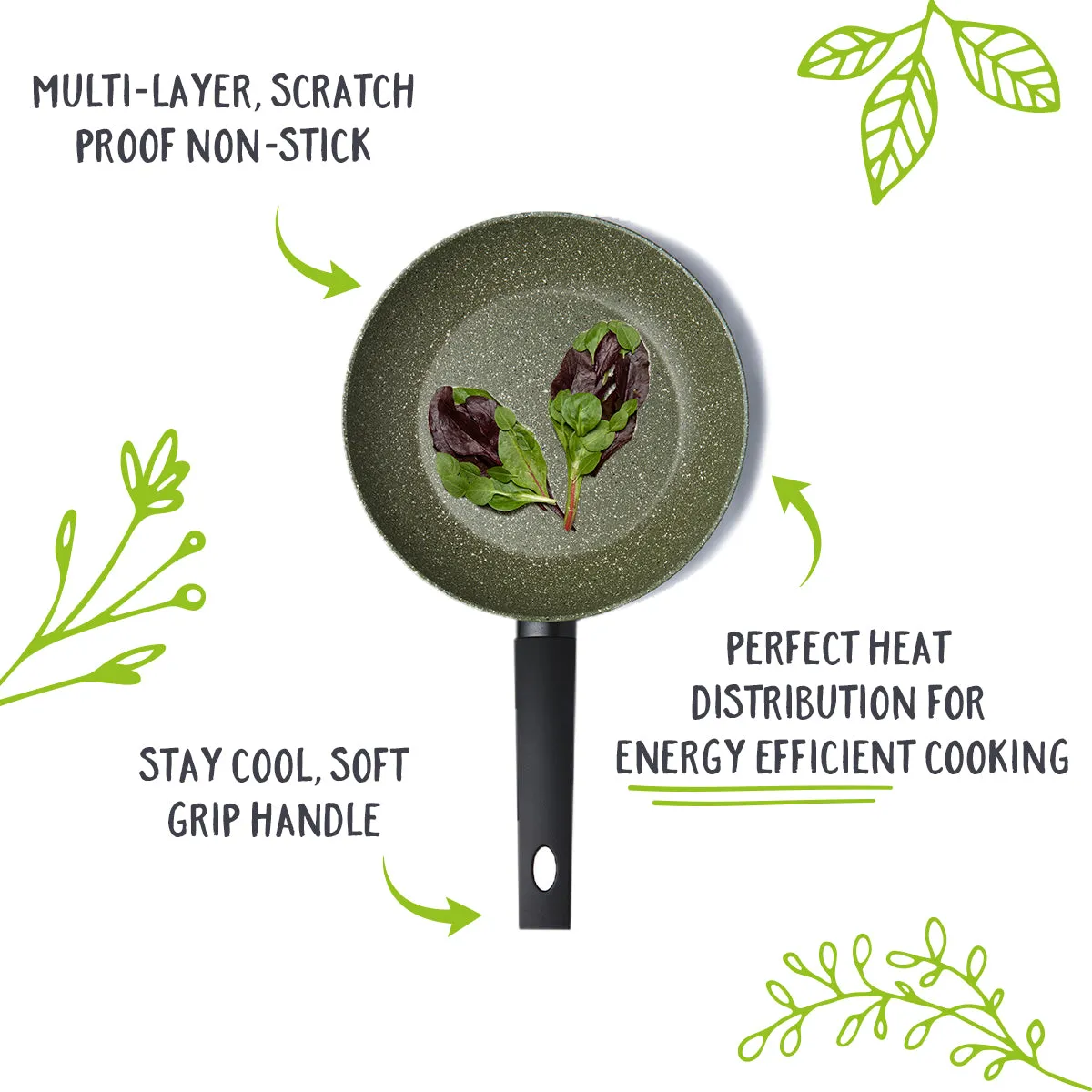 Eco Non-Stick Induction Frying Pan Set - 3 Piece
