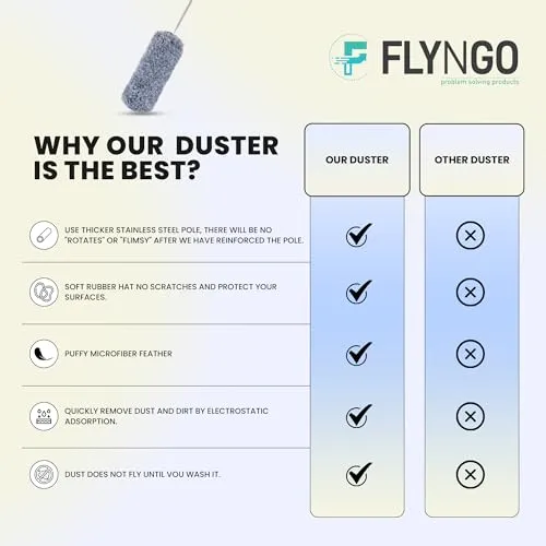 FLYNGO Microfiber Feather Duster Bendable & Extendable Fan Cleaning Duster with 100 inches Expandable Pole Handle Washable Duster for High Ceiling Fans, Window Blinds, Furniture (Grey)