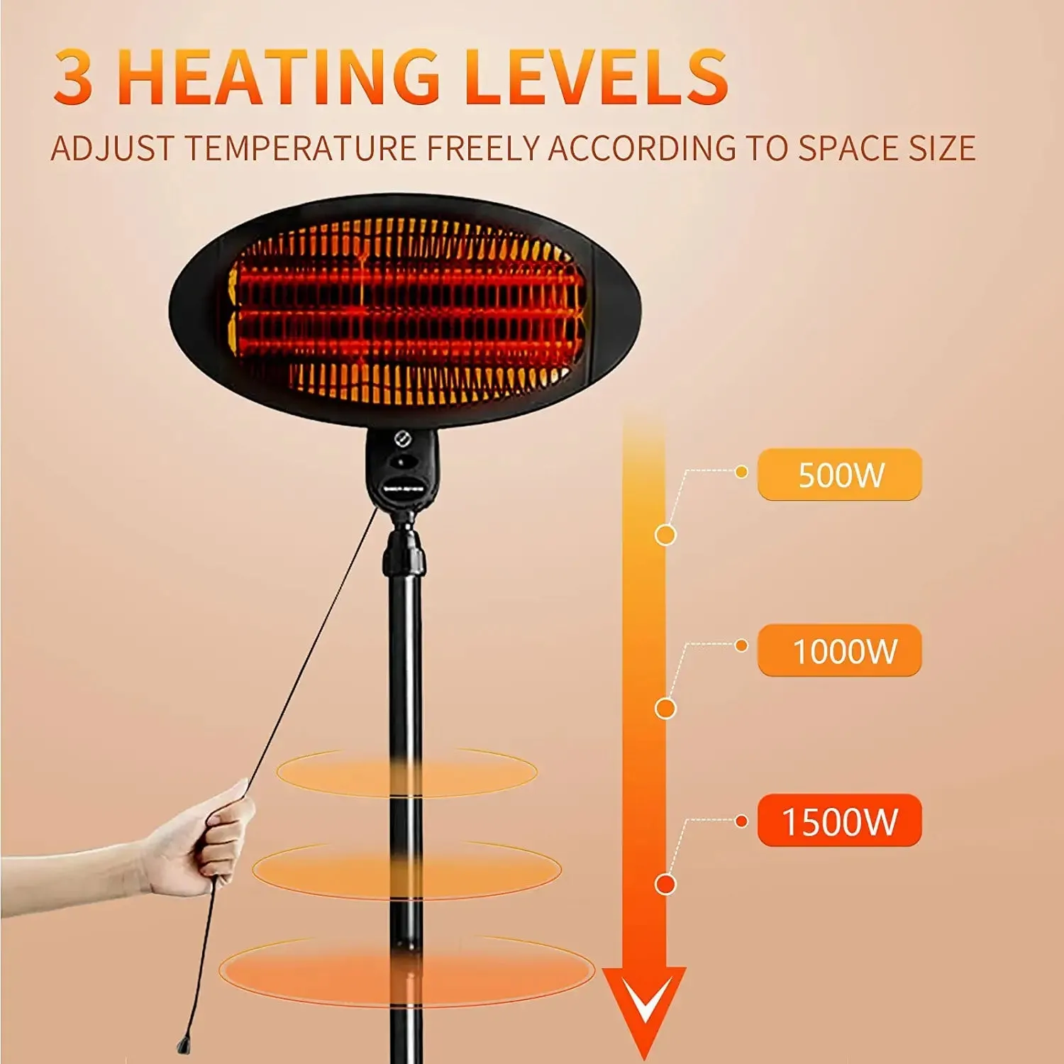 Portable Patio Electric Heater, Indoor and Outdoor, Raised and Lowered, 500W/1000W/1500W, Quiet, Automatic Power off (Black)