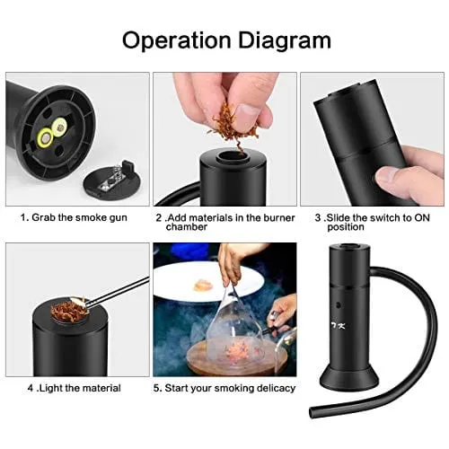 TMKEFFC Smoking Gun Portable Smoker Infuser, Handheld Cocktail Smoke Food Smoker for Meat, Sous Vide, Drinks, Cheese, Cup Cover and Wood Chips Included, Black