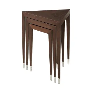 TRIANGULATE NEST OF TABLES